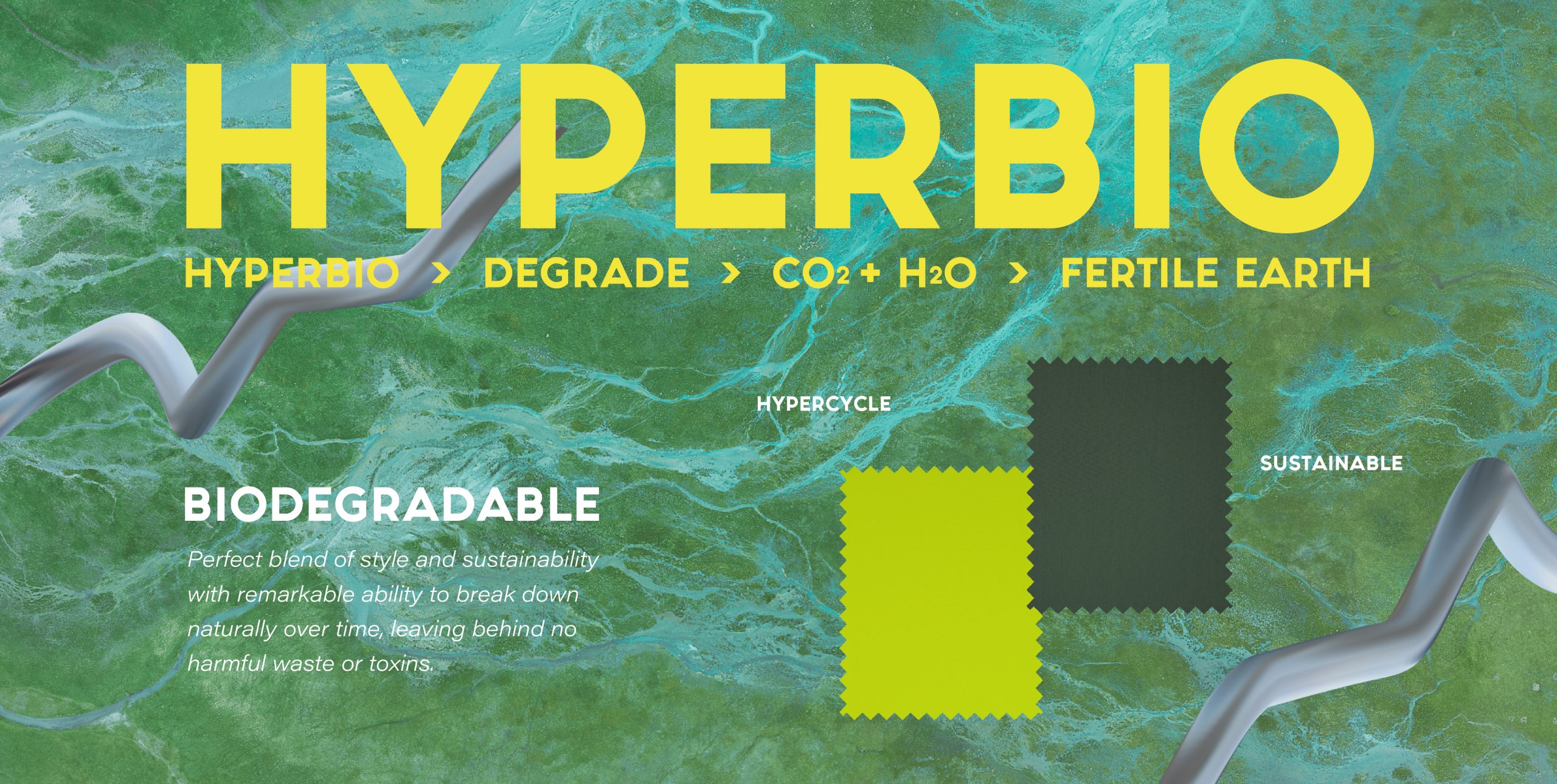 Choosing Biodegradable Fabric HYPERBIO- A Fashionable Commitment to Our Planet!