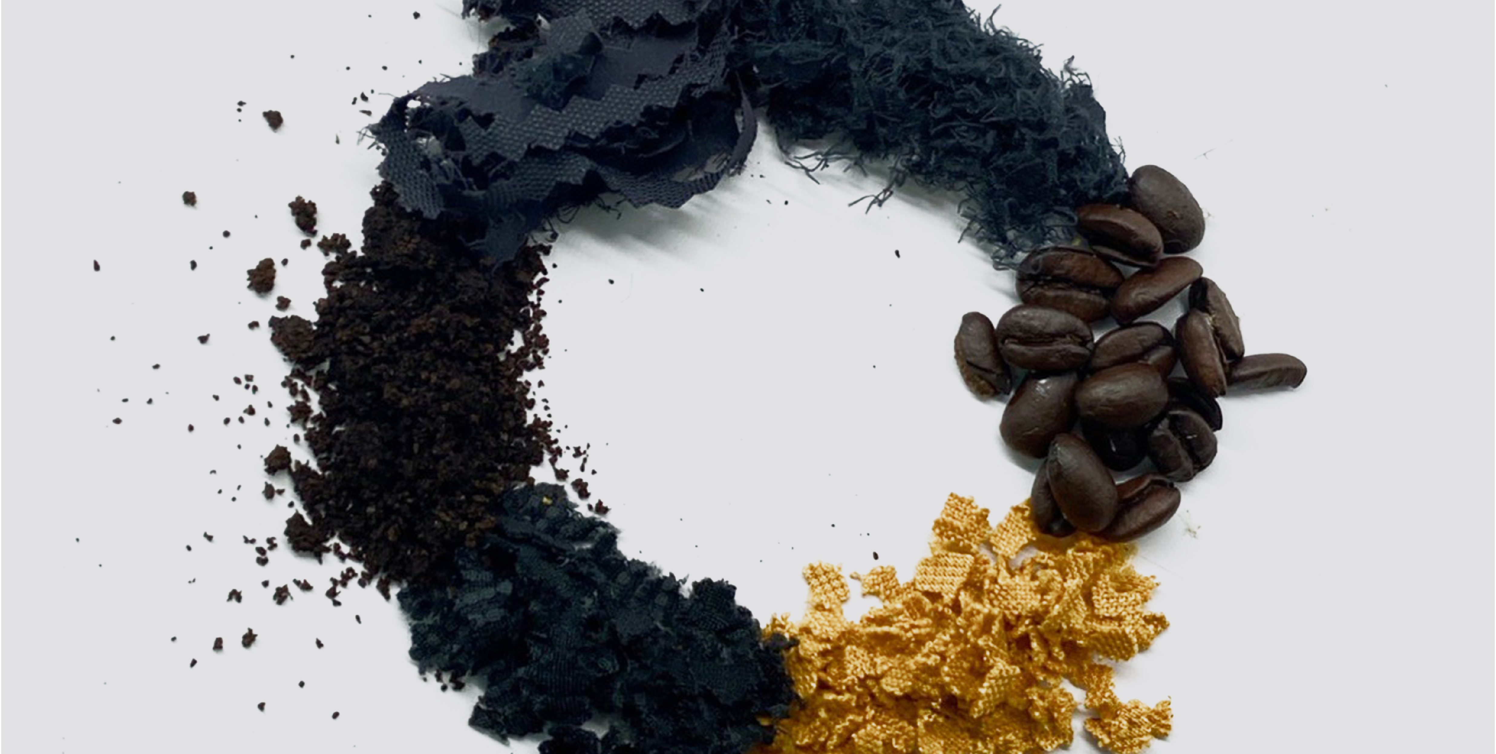 Recycling Used Coffee Grounds for Sustainable Textiles™